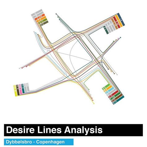 Desire Lines 2024 𝚆𝚊𝚝𝚌𝚑 Online Free
